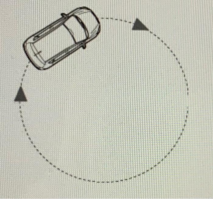 Solved Question 1: A car rounds a circle while maintaining a | Chegg.com