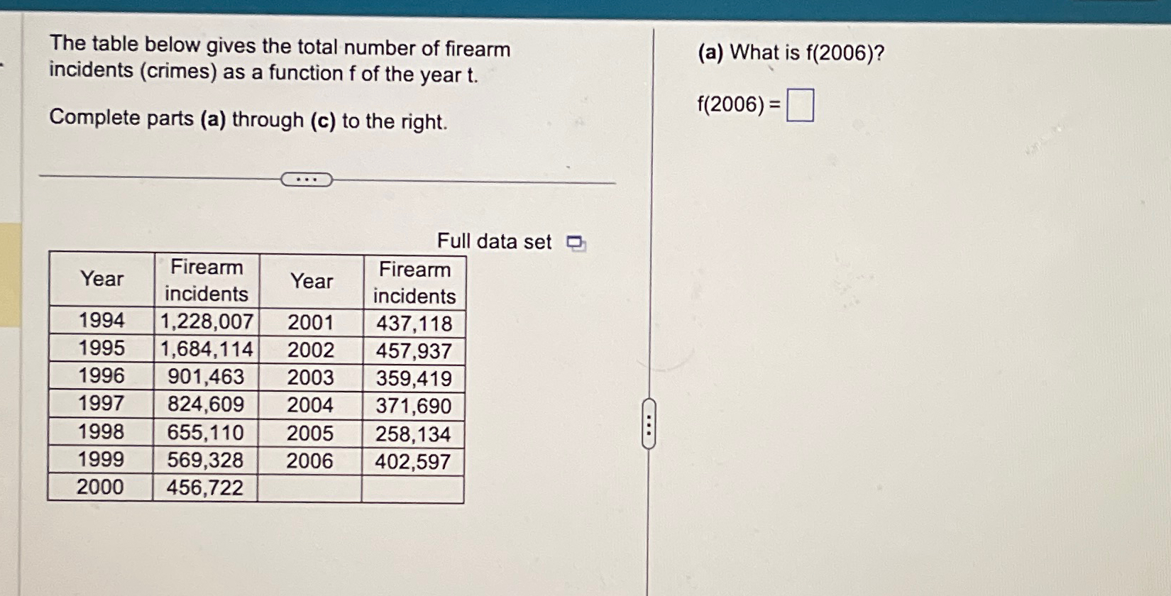 Solved The table below gives the total number of firearm | Chegg.com
