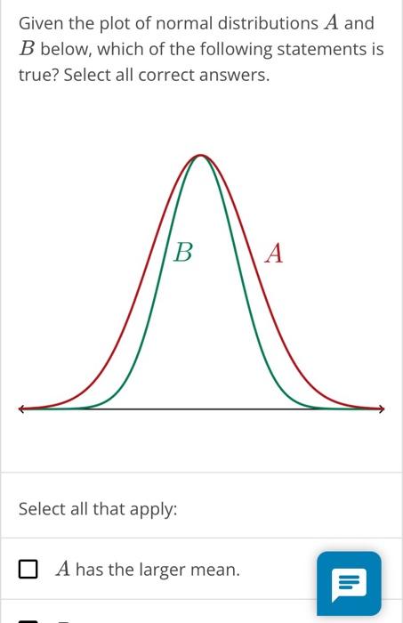 Solved Given the plot of normal distributions A and B below, | Chegg.com