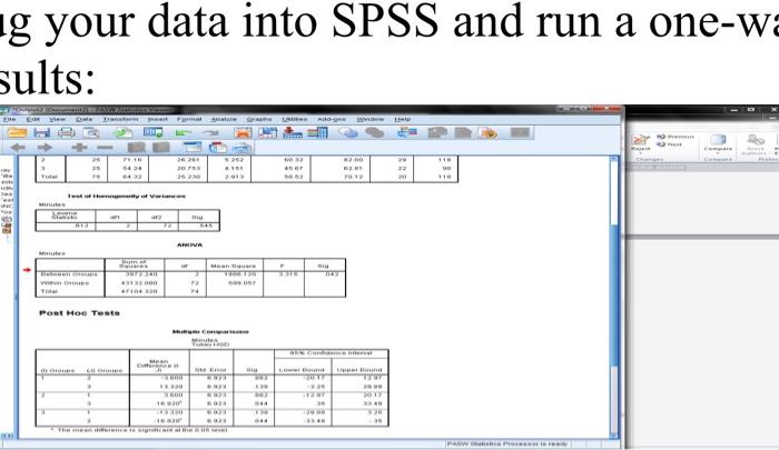 2. SPSS Interpretation: Use the study blurb below and | Chegg.com