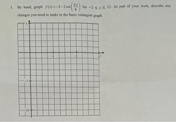 Solved 1. By hand, graph f(x)=−3−2cot(8πx) for −2≤x≤12. As | Chegg.com