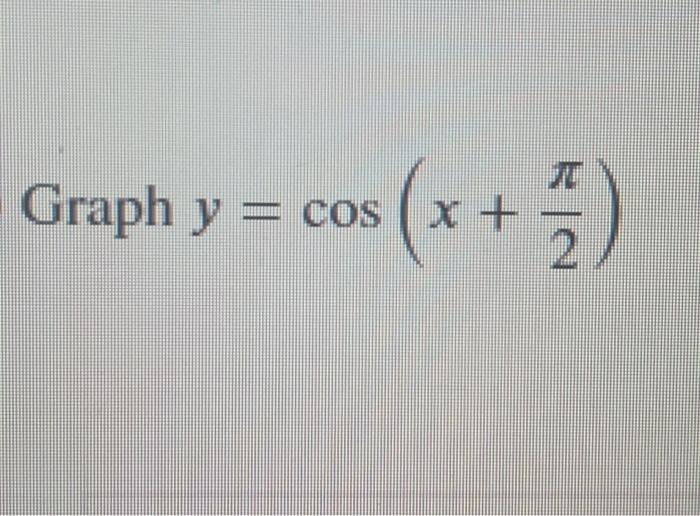 Solved Graph y=cos(x+2π)
