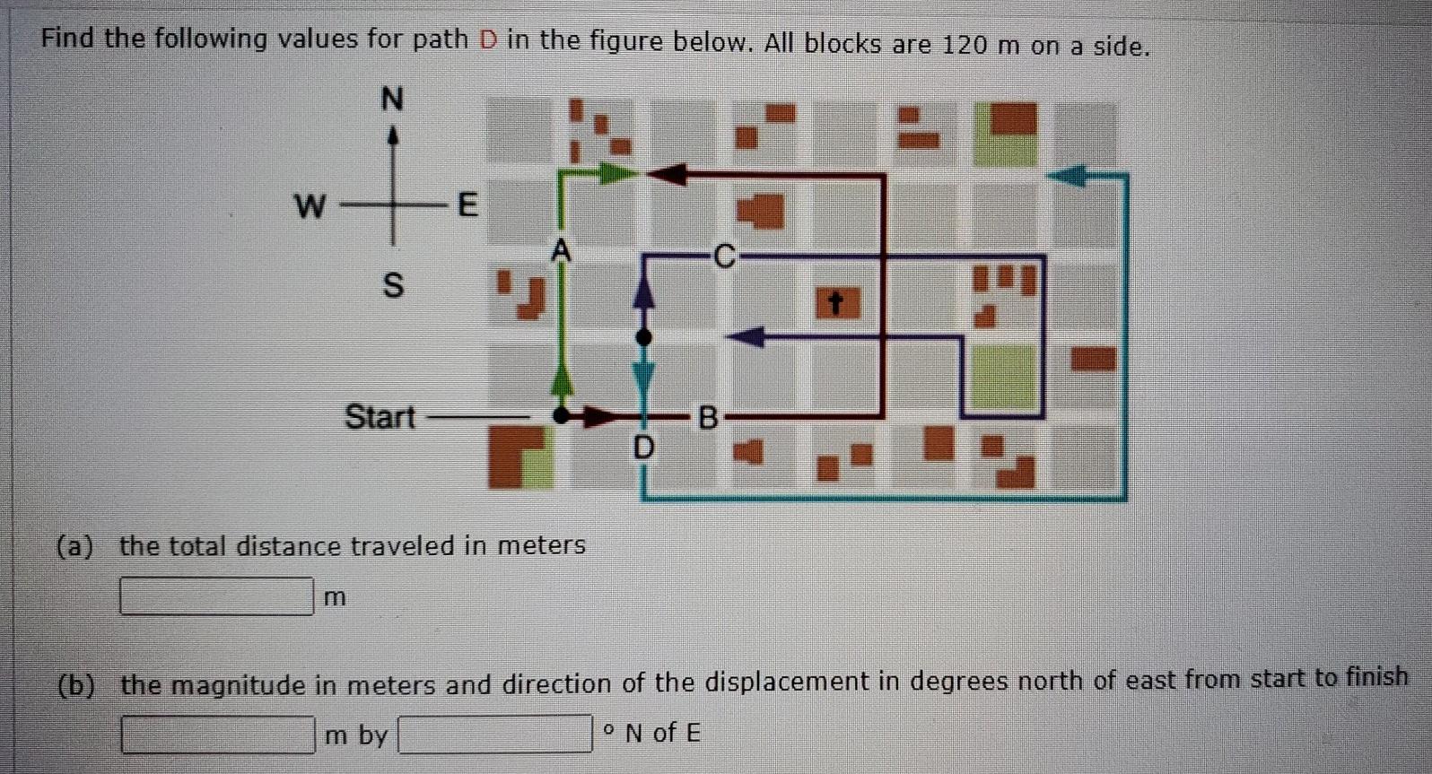 Solved Find the following values for path D in the figure | Chegg.com