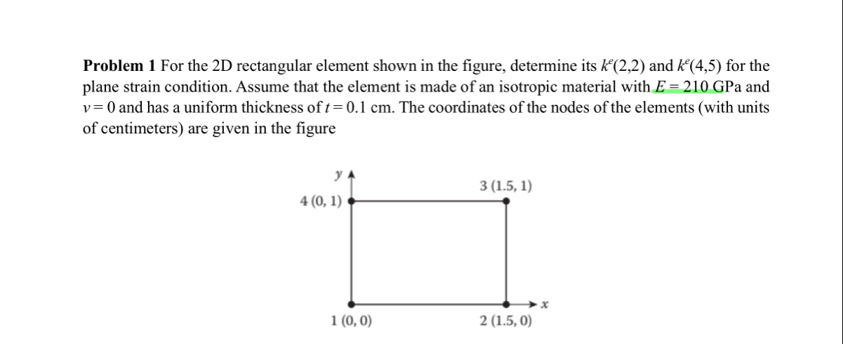 Solved Problem 1 ﻿For the 2D rectangular element shown in | Chegg.com