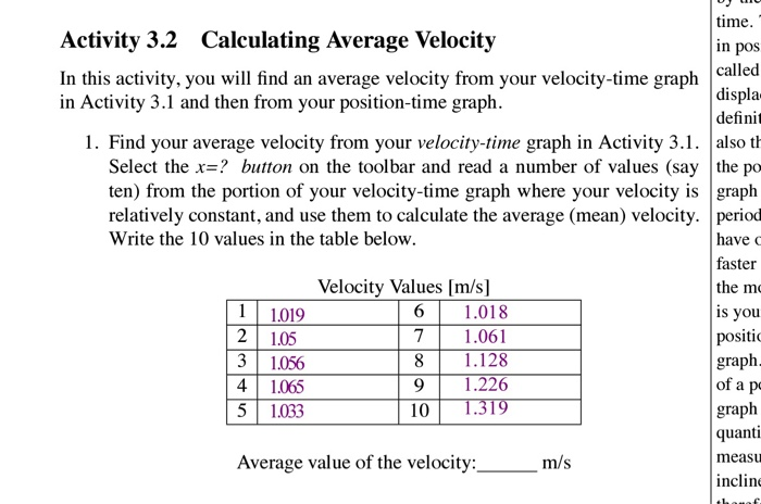 Solved in pos displa- time. Activity 3.2 Calculating Average | Chegg.com