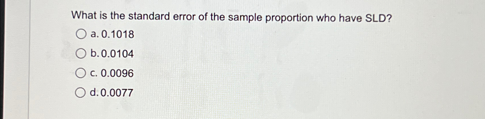 What is the standard error of the sample proportion | Chegg.com