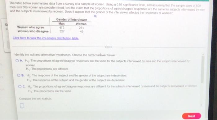 Solved The table below summarizes data from a survey of a | Chegg.com