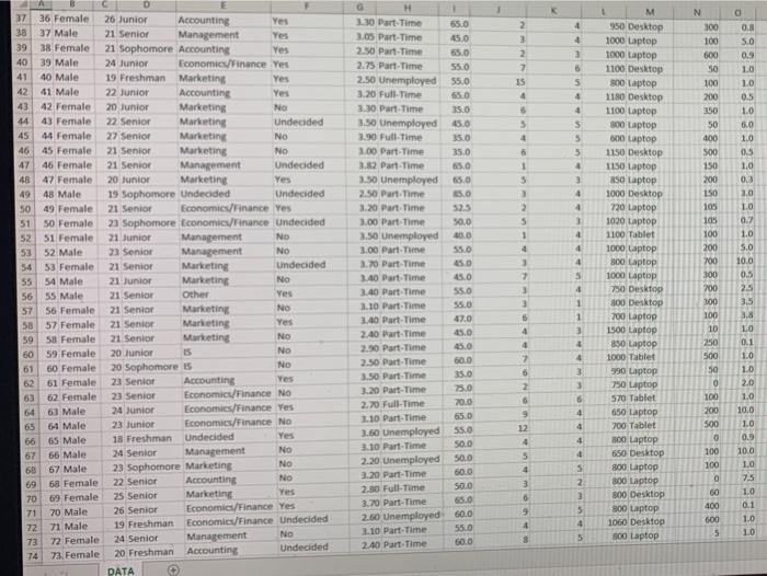 Clear Mountain State Student Survey The student news | Chegg.com
