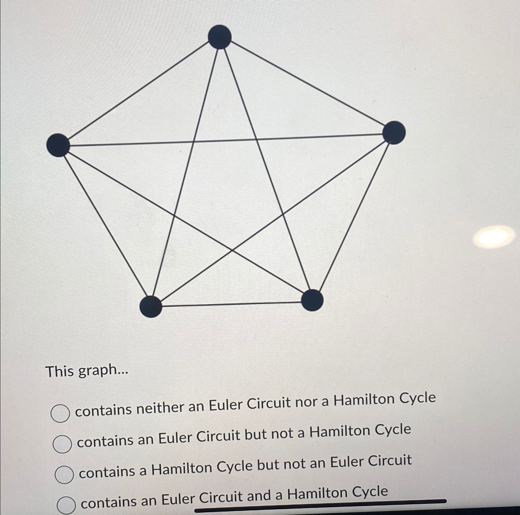 Solved This graph...contains neither an Euler Circuit nor a | Chegg.com