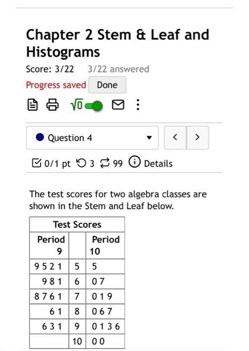 Solved The Test Scores For Two Algebra Classes Are Shown In | Chegg.com