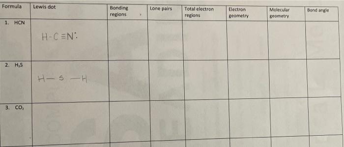 Solved 10. H.CO Formula Lewis dot Bonding regions Lone | Chegg.com