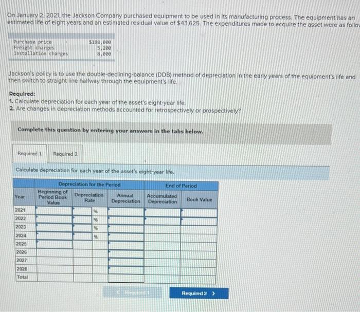 Solved On January 2, 2021, the Jackson Company purchased | Chegg.com