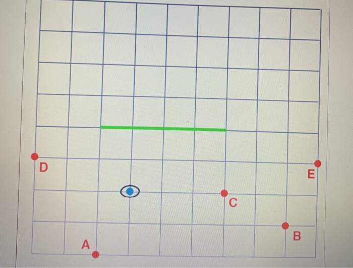 Solved answer these 2 questions .. will rate after .... the | Chegg.com