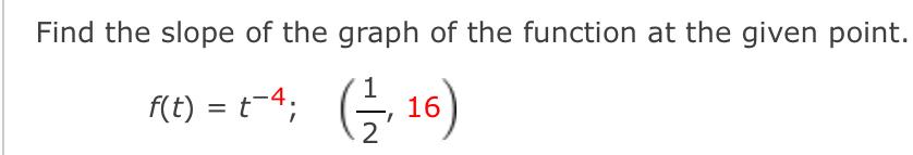 Solved Find the slope of the graph of the function at the | Chegg.com