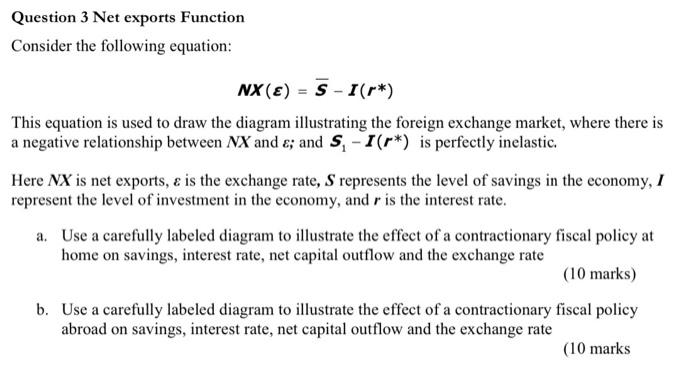 Solved Question 3 Net exports Function Consider the | Chegg.com