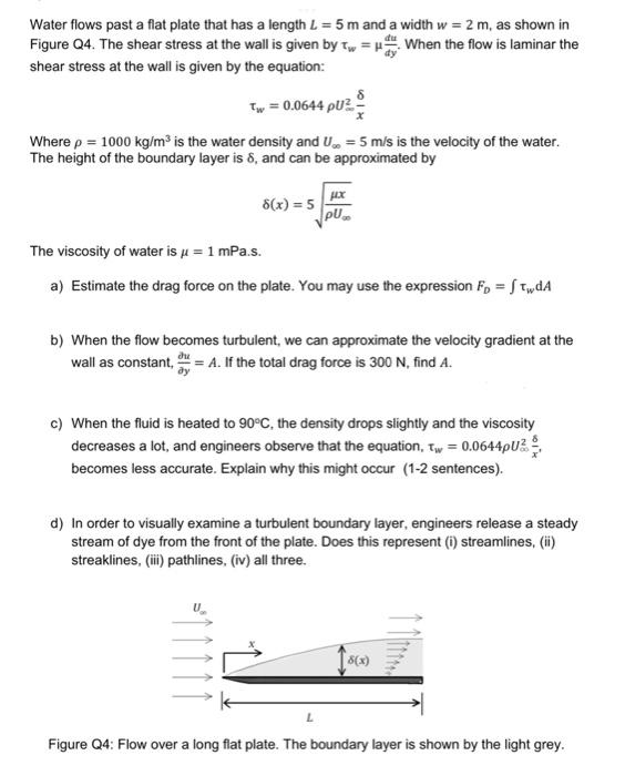 Solved Water flows past a flat plate that has a length L=5 m | Chegg.com