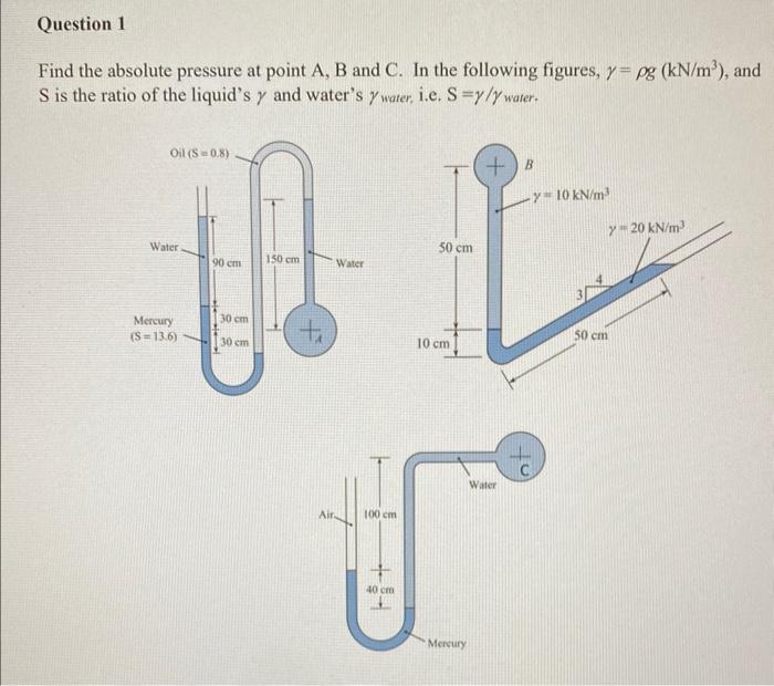 Solved Question 1 Find the absolute pressure at point A, B | Chegg.com
