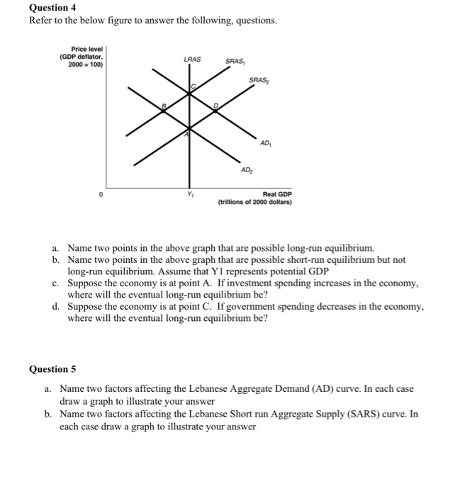 Solved Question 3 Explain The Effects Of The Following Chegg Solved Question 3 Explain The Effects Of The Following Chegg