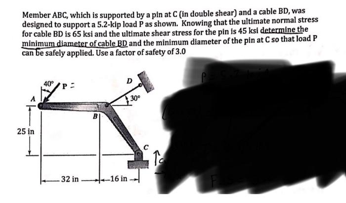 Solved Member ABC, which is supported by a pin at C (in | Chegg.com
