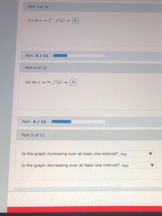 Solved Refer to the graph of the function and complete the | Chegg.com
