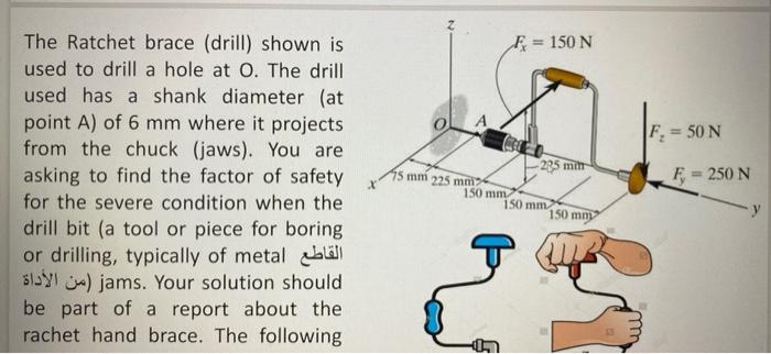 The Ratchet brace (drill) shown is used to drill a hole at \( O \). The drill used has a shank diameter (at point A) of \( 6 