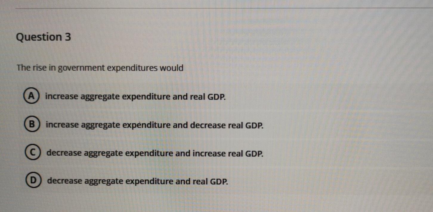 Solved Question 3 The Rise In Government Expenditures Would | Chegg.com