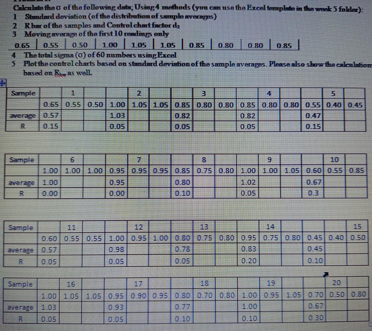 Solved I need answer for all five part please help me I will | Chegg.com