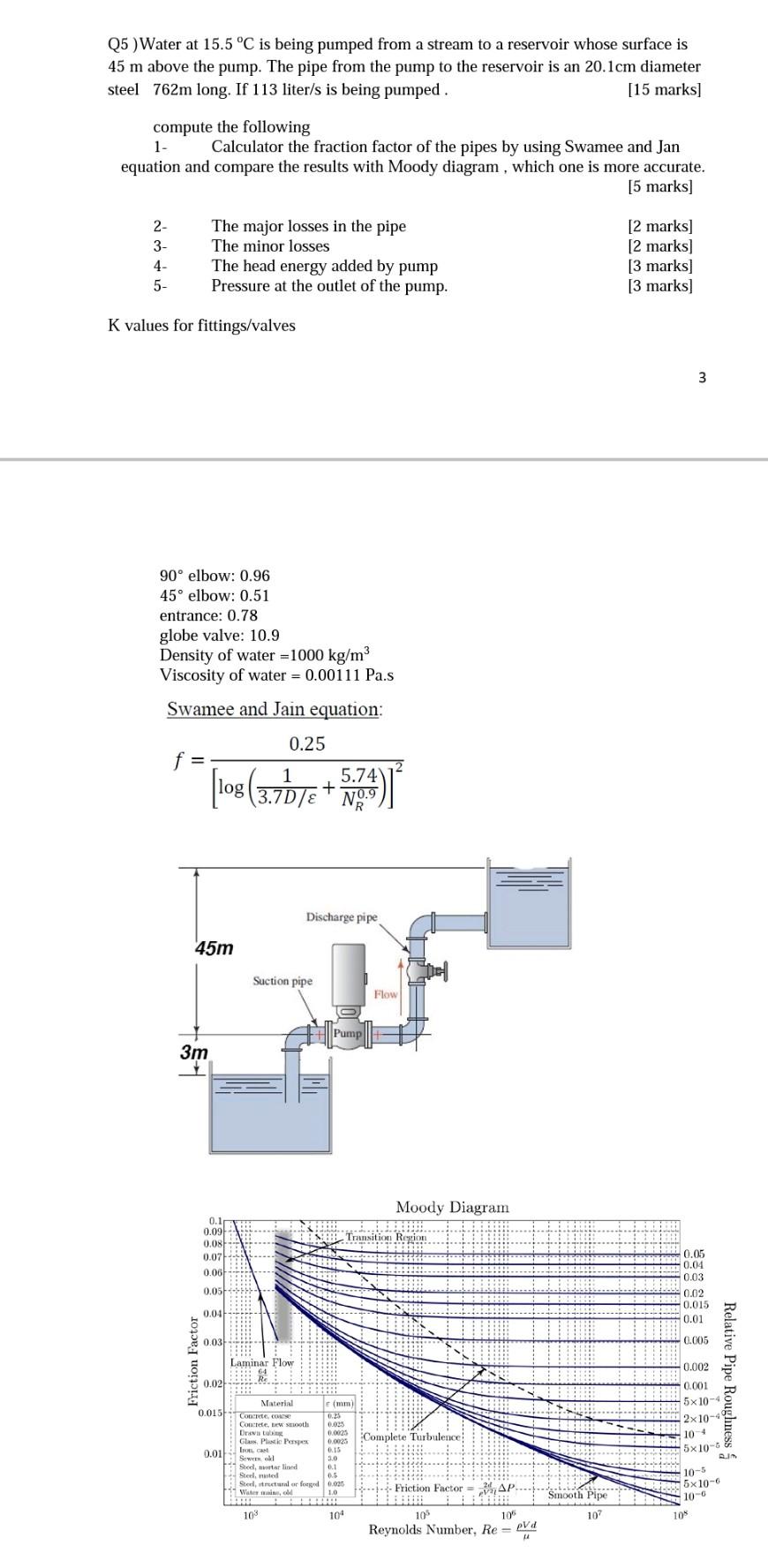 Solved Q5 )Water at 15.5 °C is being pumped from a stream to | Chegg.com