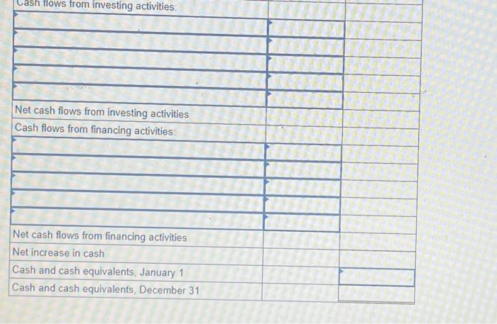 The Statement Of Cash Flows For The Year Ended Chegg Com   Image