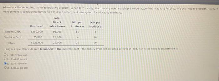 which of the following are actual factory overhead allocation methods