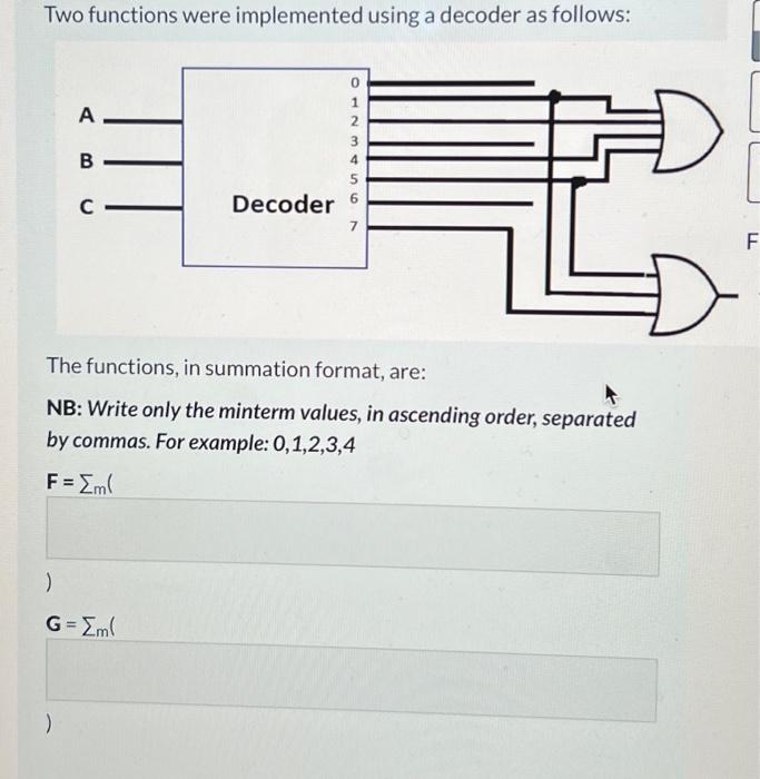 Solved Two Functions Were Implemented Using A Decoder As | Chegg.com