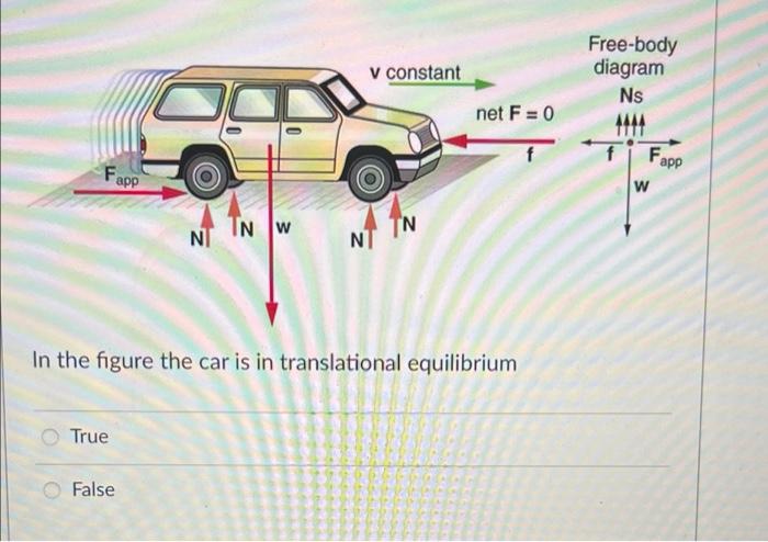 Solved A Static Equilibrium May Refer To Where An Object | Chegg.com