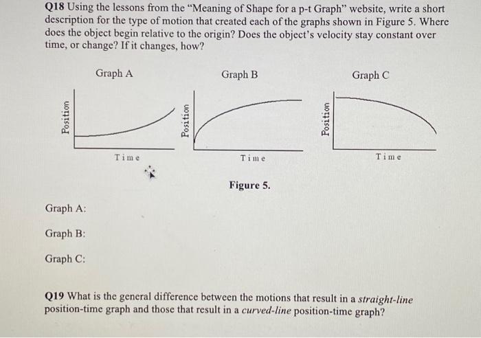 Velocity-Time Graphs: Meaning of Shape