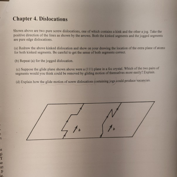Chapter 4. Dislocations Shown above are two pure | Chegg.com