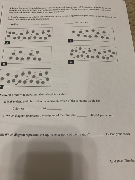 atas Acid / Base Titrations PreLaboratory