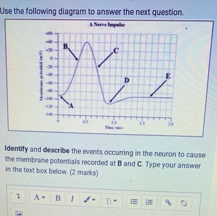 Solved Use the following diagram to answer the next | Chegg.com