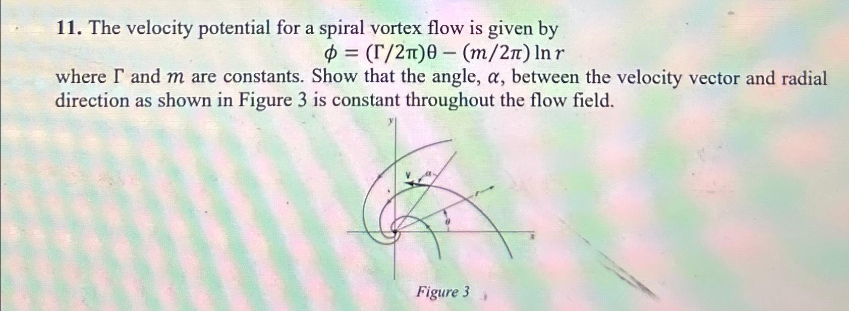 Solved The velocity potential for a spiral vortex flow is