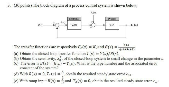 Solved 3. (30 points) The block diagram of a process control | Chegg.com