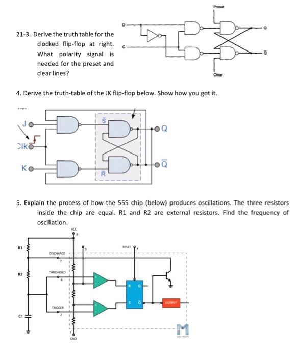 Solved Preot 21-3. Derive the truth table for the clocked | Chegg.com
