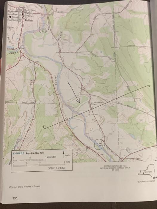 Solved Gradient feet per mile 3. Use Figure 9 to draw a