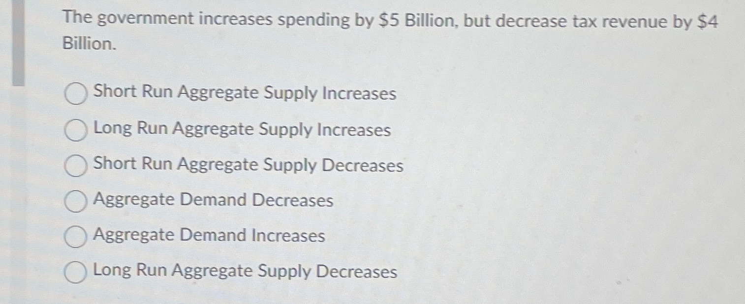 Solved The government increases spending by $5 ﻿Billion, but | Chegg.com