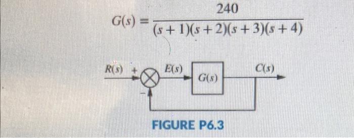 Solved 22. In the system of Figure P6.3, let | Chegg.com