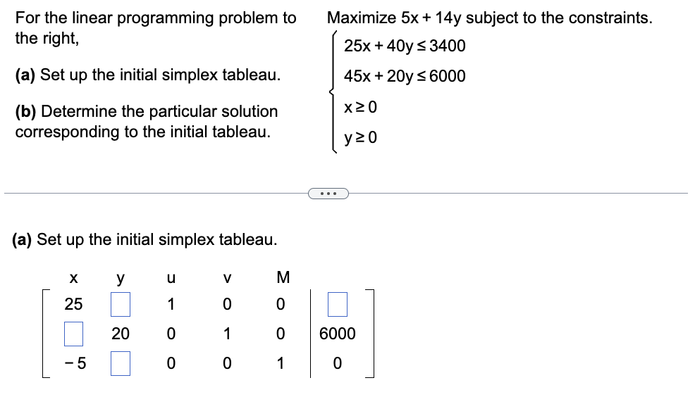 Solved a set up the initial simplex chegg