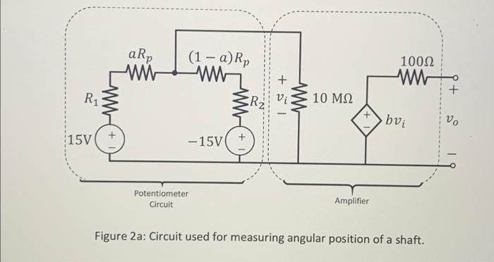 Solved It is desired to measure the angular position of a | Chegg.com