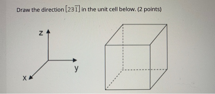 Solved Draw the direction [237] in the unit cell below. (2 | Chegg.com
