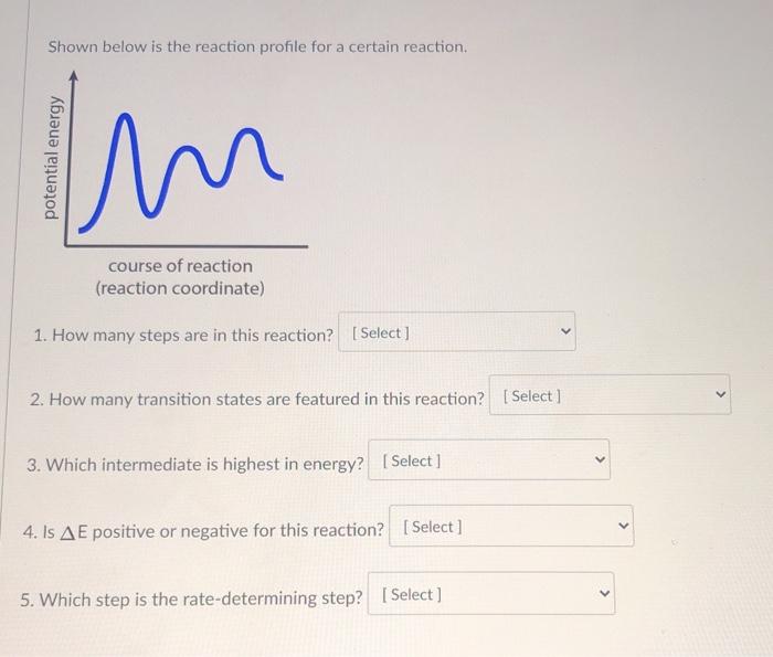 Solved Shown below is the reaction profile for a certain | Chegg.com