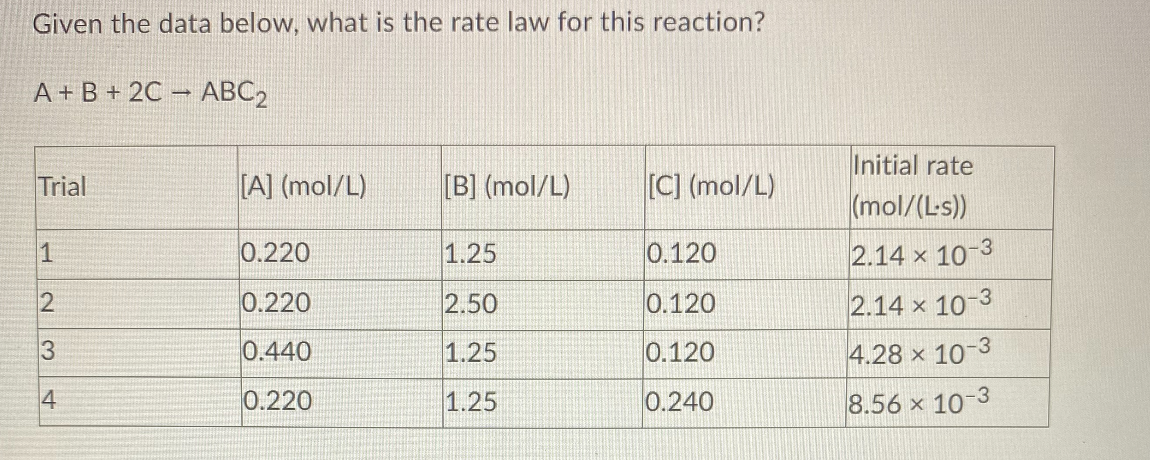 Solved can someone help with these 2 ﻿please | Chegg.com