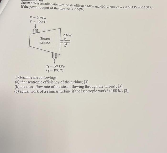 Solved Steam Enters An Adiabatic Turbine Steadily At 3 MPa | Chegg.com