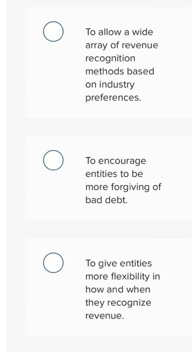 Solved Why Did The FASB Issue Accounting Standards Update | Chegg.com