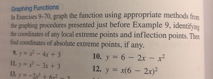Solved Graphing Functions In Exercises 9–70, graph the | Chegg.com